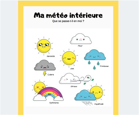 Décrypter 60 imagen meteo des emotions fr thptnganamst edu vn