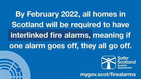 Scottish Government Fire Alarm Campaign Safe Simple Secure