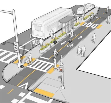 2 Way Cycle Path And Floating Bus Stop In Mass Dots Separated Bike Lane