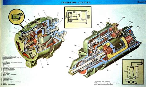 Схема реле стартера камаз 4310 - 88 фото