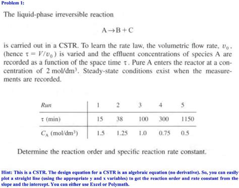 SOLVED The Liquid Phase Irreversible Reaction AB C Is Carried Out In