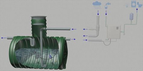 Mejores Depositos Enterrados Aguas Pluvial Generadores De Precvios