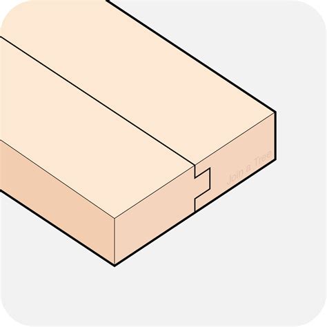 Tongue Groove Edge To Edge Joint Join A Tree