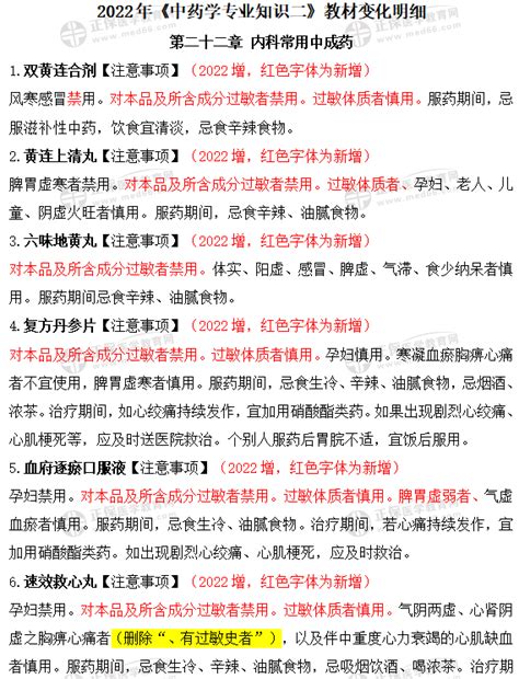 公布！2022年执业药师《中药学专业知识二》教材变动汇总！