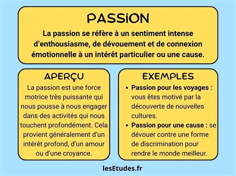 172 Exemples De Passion