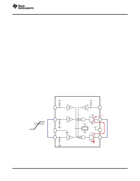 Ucc A Datasheet Pages Ti Ucc A Dual A High Speed