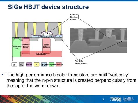 Ppt Towerjazz High Performance Sige Bicmos Processes Powerpoint