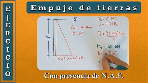 Ejercicio De Empuje De Tierras Con Nivel De Aguas Fre Ticas En La