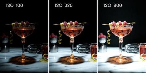 Iso Examples