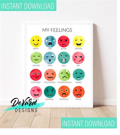 Classroom Emotions Chart Instant Download Wall Art Homeschool ...