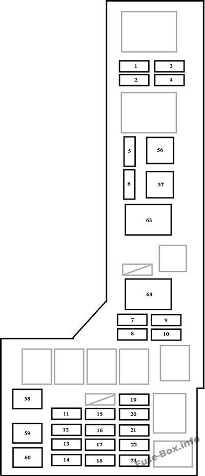 Fuse Box Diagram Toyota Avalon Xx