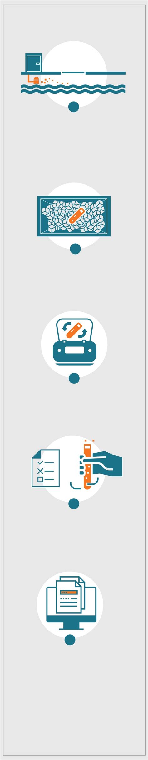To find out where the covid pandemic is headed, look here: The sewer ...