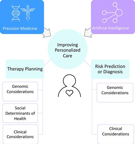 Will The Anon IB Archive Revolutionize The Future Of Healthcare? You Decide. Image 14
