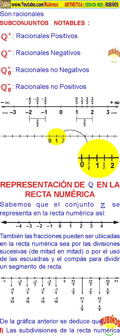 Representaci N De Los Racionales En La Recta Num Rica Densidad En El