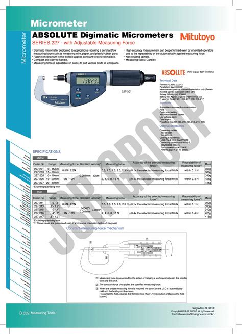 Absolute Digimatic Micrometer Series 227 Mitutoyo ไมโครมิเตอร์ Jsr Group