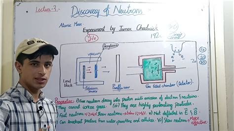 Discovery Of Neutron Class Chemistry Experiment By James Chadwick Ch