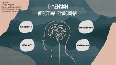 DIMENSIÓN AFECTIVA EMOCIONAL by Evelyn Angulo on Prezi