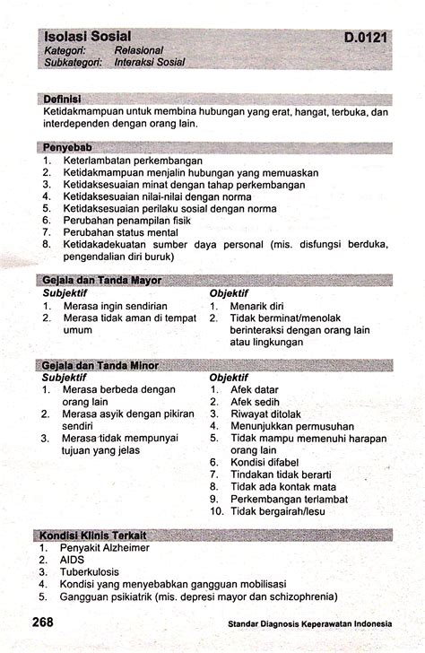 D 0121 Isolasi Sosial SDKI Standart Diagnosis Keperawatan Indonesia