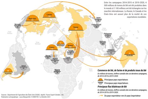 G Opolitique Du Bl Une C R Ale Dans La Mondialisation G Oconfluences