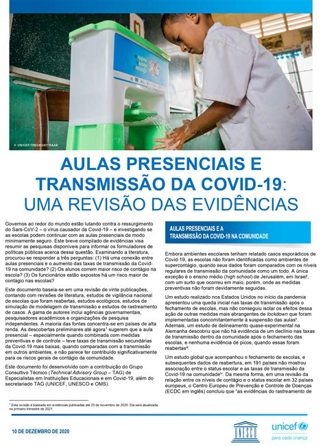 Aulas Presenciais E Transmiss O Da Covid