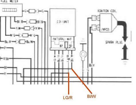 DIAGRAM On A 2003 Honda Trx350 Wiring Diagram MYDIAGRAM ONLINE