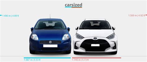 Dimensions Fiat Punto 2005 2011 Vs Toyota Yaris 2020 Present