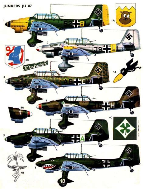 Aircraft Painting, Aircraft Art, Wwii Aircraft, Fighter Aircraft, Military Aircraft, Fighter ...