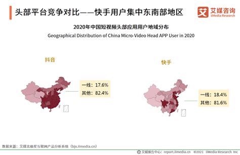 短视频成“第三语言”、用户规模达873亿，中国短视频行业发展机遇及趋势分析视频行业分析师抖音新浪新闻