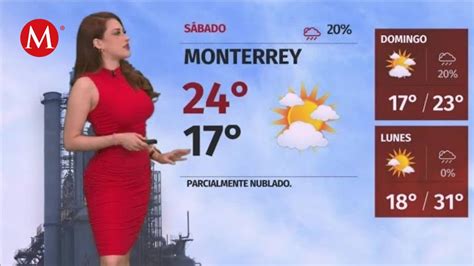 El Clima Para Hoy 11 De Noviembre De 2023 Con Norma García Youtube