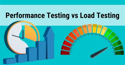 Performance Testing Vs Load Testing Comprehensive Comparison For 2023