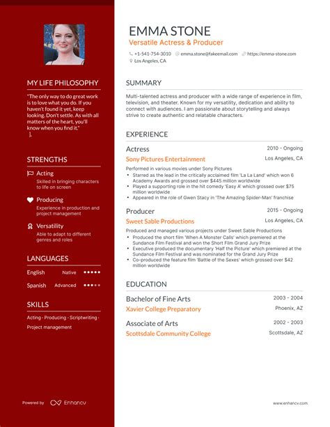 Emma Stones Resume Example Chatgpt Famous Resumes