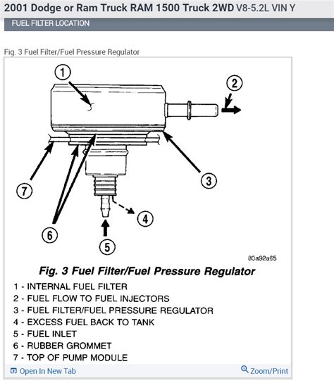 Fuel Filter Where Is The Fuel Filter For The 2001 1500 Series