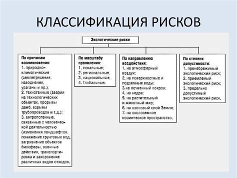 Классификации природных рисков - презентация онлайн