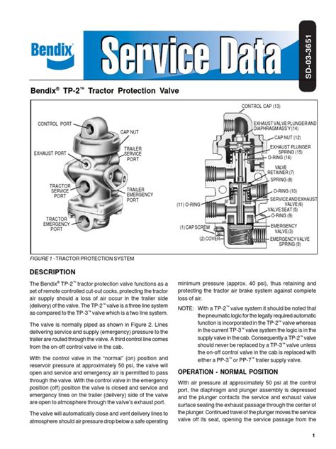 Bendix Tp 2 Tractor Protection Valve Description Valve Vehicles