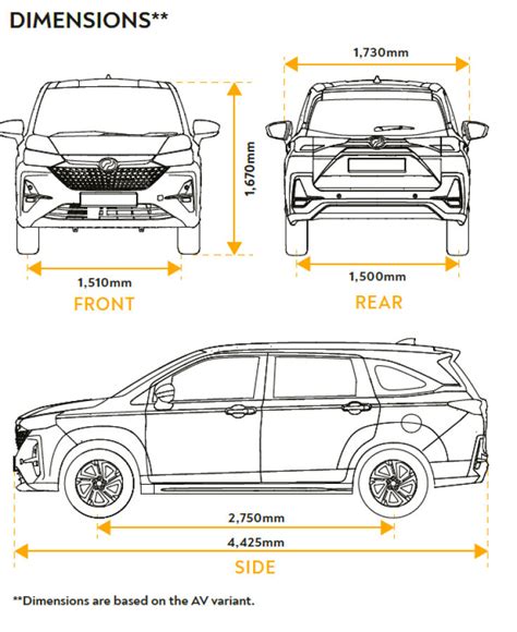 Perodua Alza Vs Toyota Veloz Carz Automedia Malaysia