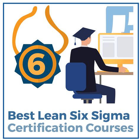 Best Lean Six Sigma Online Certification Training Courses Crush The Pm Exam 2023