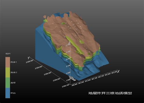 山体滑坡三维模型案例展示 库仑问答