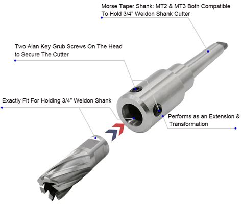 Morse Taper Shank Mt2 Mt3 Mt4 To 34 Weldon Shank Annular Cutter Holder Adapter For Use On