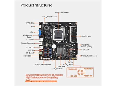 B E Card Btc Mining Motherboard Cpu Fan Thermal Grease Switch Cable