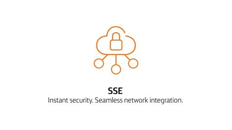 Security Service Edge SSE Instant Security Seamless Network