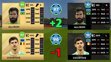 Maxing Gk Allison Courtois In Dream League Soccer 2023 YouTube