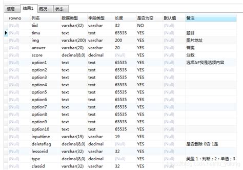 Mysql导出表结构（含列名、数据类型、字段备注注释）导出成excel Mysql导出 指定表的列信息 包含释意 Csdn博客