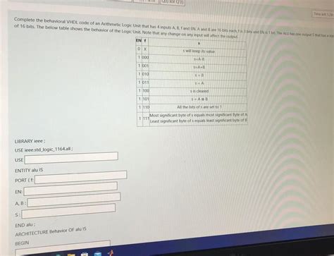 Solved Complete The Behavioral Vhdl Code Of An Arithmetic Chegg