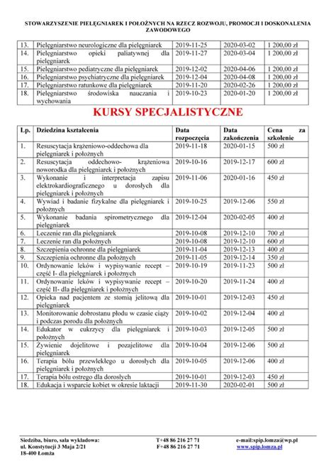 Aktualny Plan Szkole Piel Gniarek I Po O Nych Na R