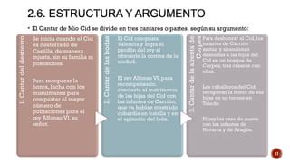 De Eso La Pica Y Mio Cid Ppt