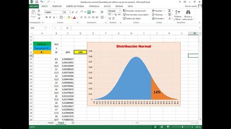 Cálculo de Probabilidad en Distribución Normal con Excel Link de la