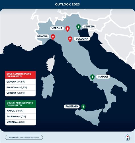 Mercato Immobiliare Prezzi Delle Case In Aumento Nel 2023 A Bologna 3 9