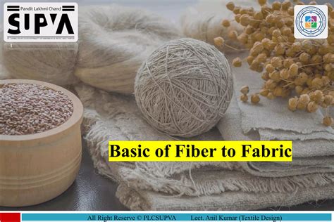 Fiber Yarn And Fabric I Basic Of Fabric I Fiber Classification I Yarn