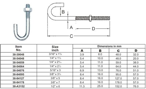 M24 M30 A2 70 A4 70 Stainless Steel Or Carbon Steel J Type Anchor Bolt