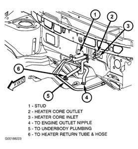 Dodge Ram Heater Hose Routing Diagram Questions Answers